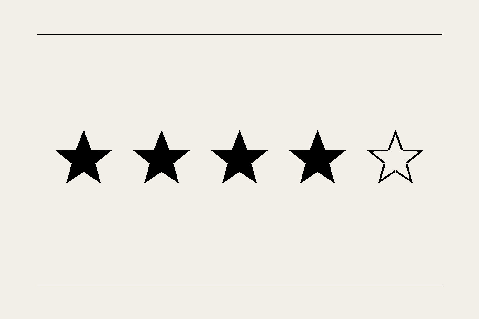 Four filled stars and one outlined star, illustrating why imperfect ratings read as more credible than perfect ones.