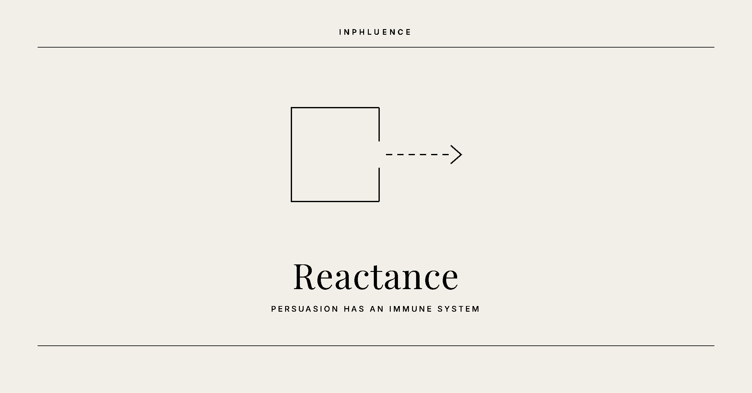 Minimal black-on-cream line illustration of a three-sided enclosure left open on one side, with a dashed arrow leading out through the gap, above the word Reactance.