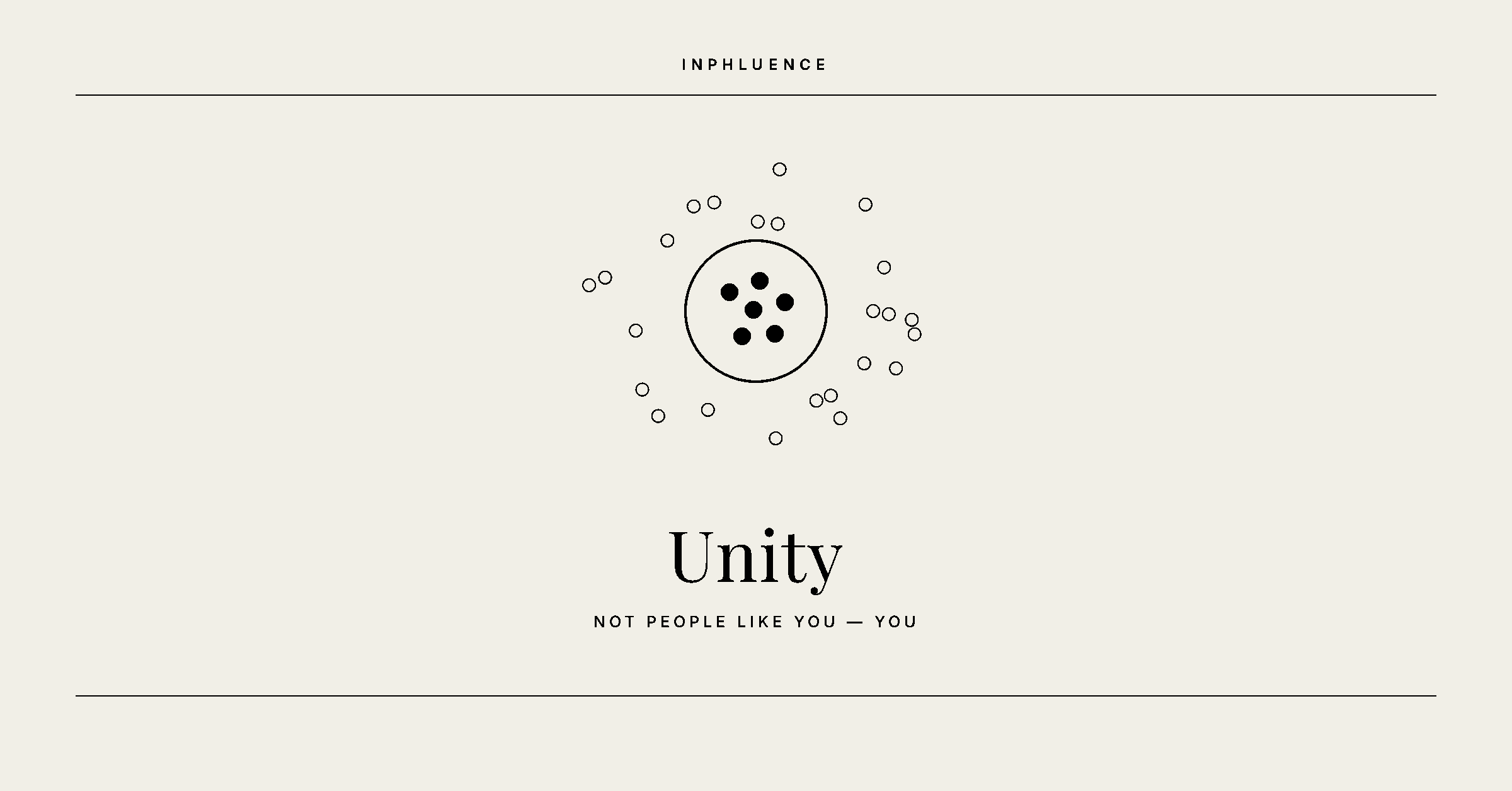 Minimal black-on-cream illustration of a scattered field of faint outlined dots with one cluster of solid dots enclosed by a thin circle, above the word Unity.